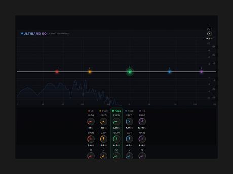 Multiband EQ