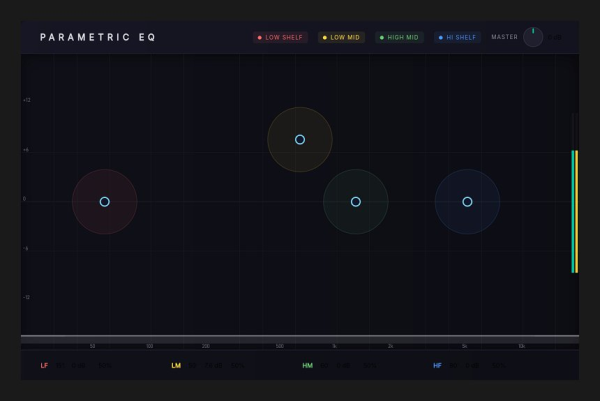 Parametric EQ — Surgical EQ