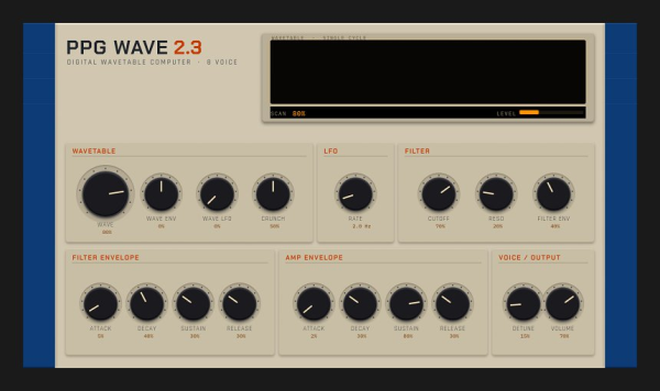 PPG Wave — Wavetable synth